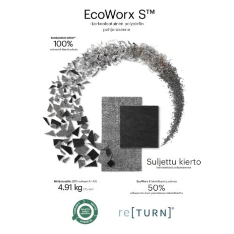 Screenshot Screenshot